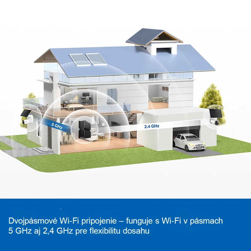 TP-Link Tapo C460 KIT