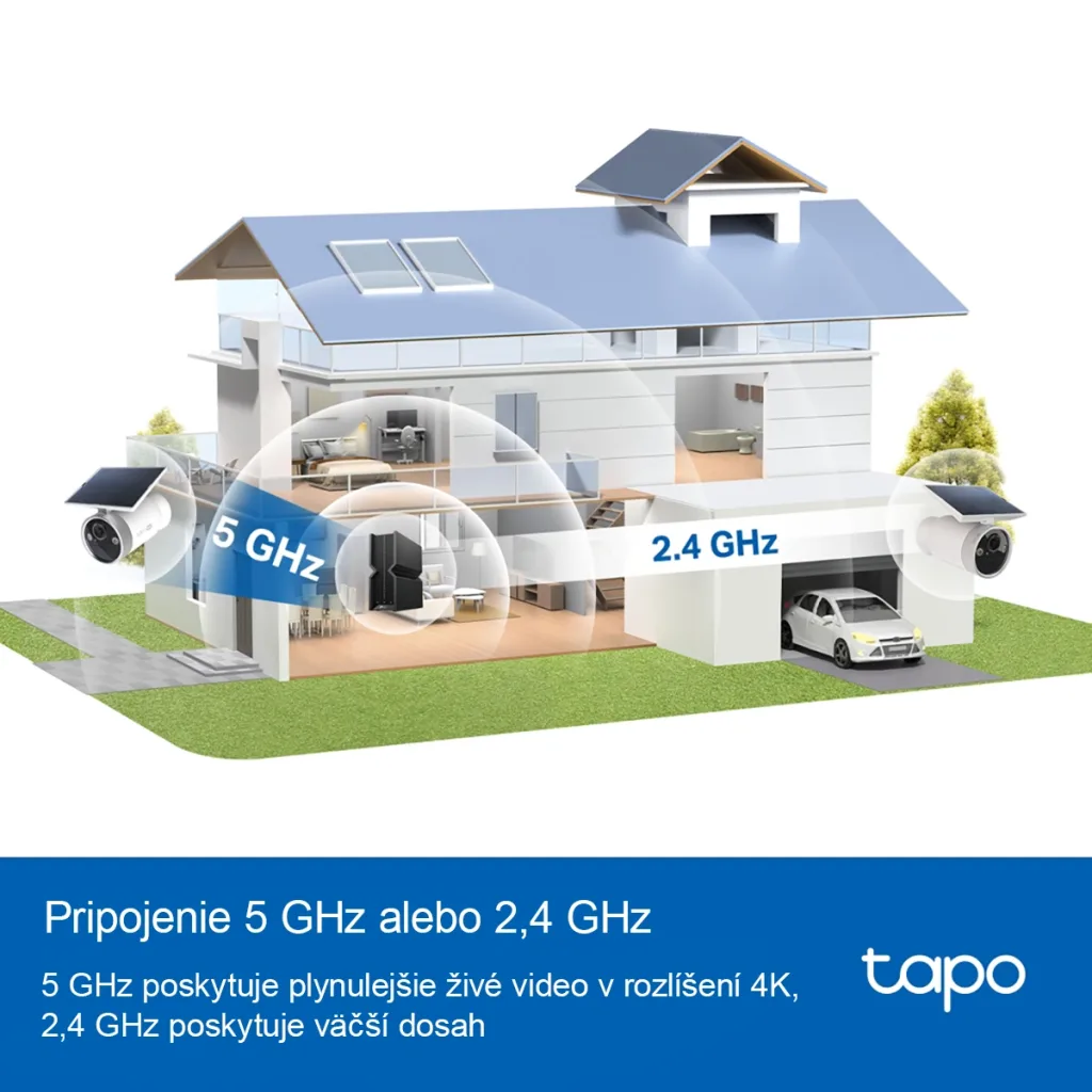TP-Link Tapo C465