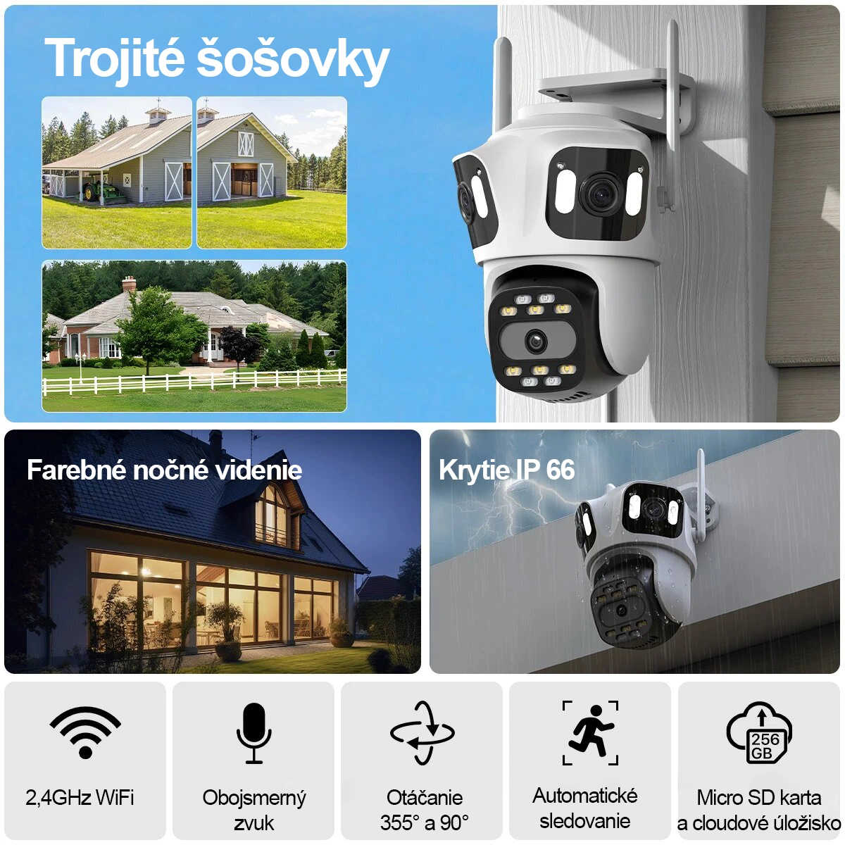 RobiCam P15 Ultra TripleView™