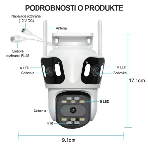 RobiCam P15 Ultra TripleView™