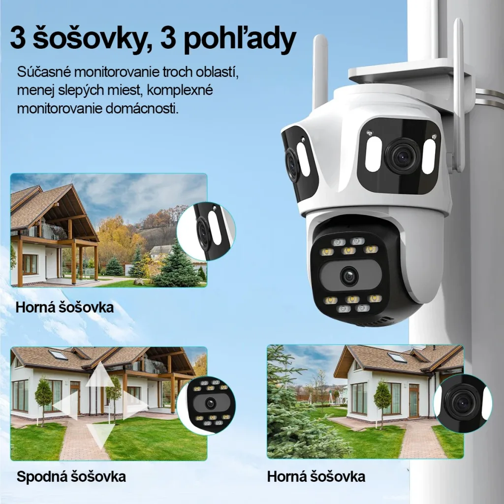 RobiCam P15 Ultra TripleView™