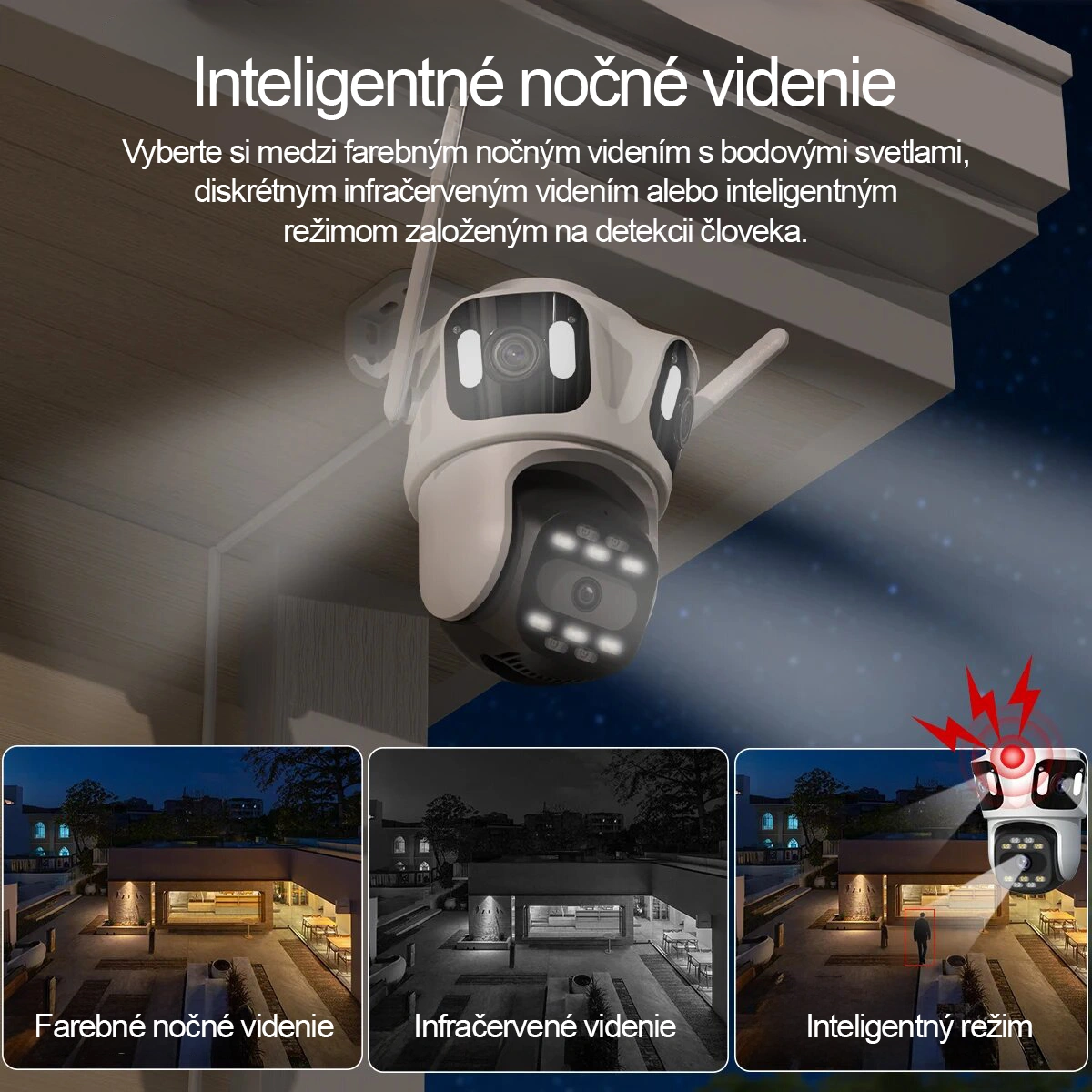 RobiCam P15 Ultra TripleView™
