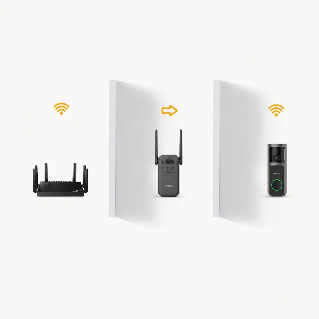 Imou Doorbell 3 Kit DB-3EP-4M0W/DS3