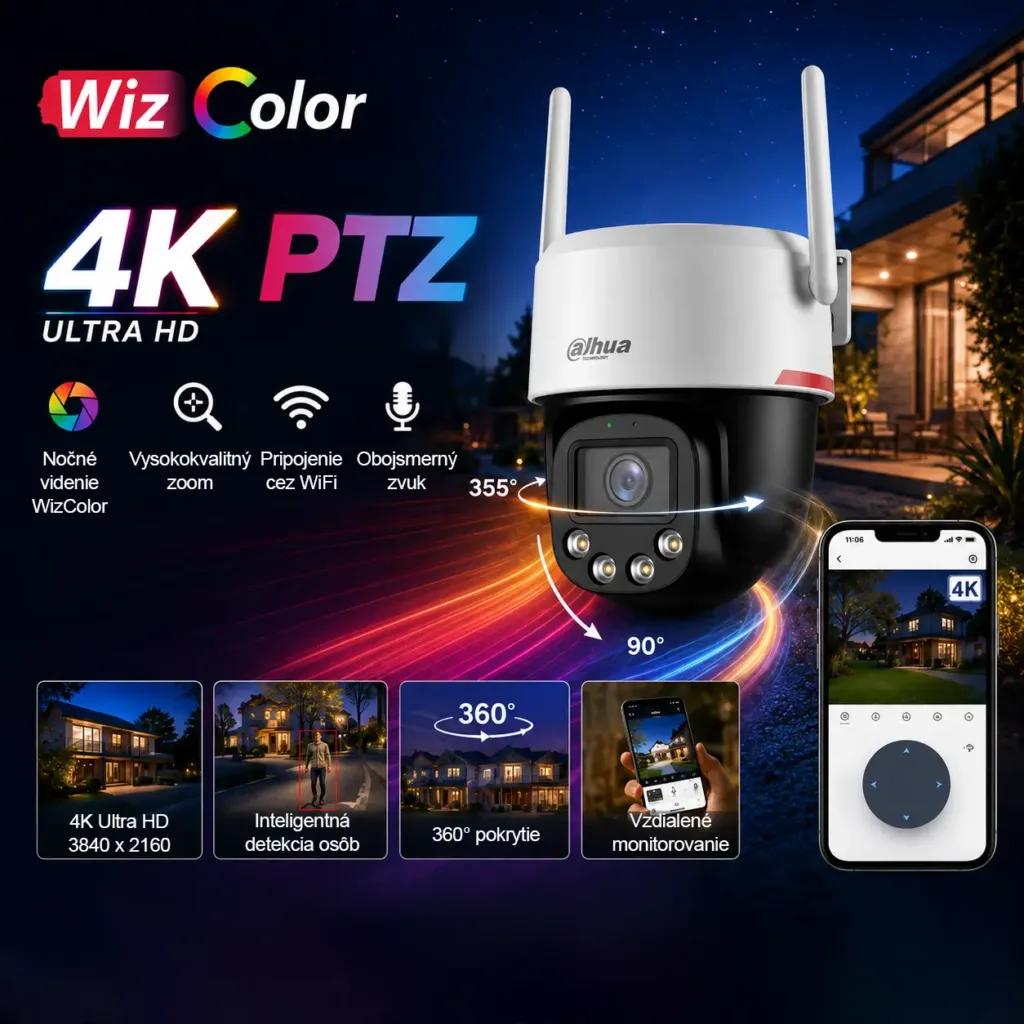 Dahua P8F-PV-0360B-PRO